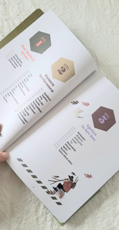 Outdoor kids bos&bomen